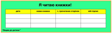 Я читаю книжки