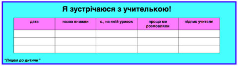 Я зустрічаюся з учителькою