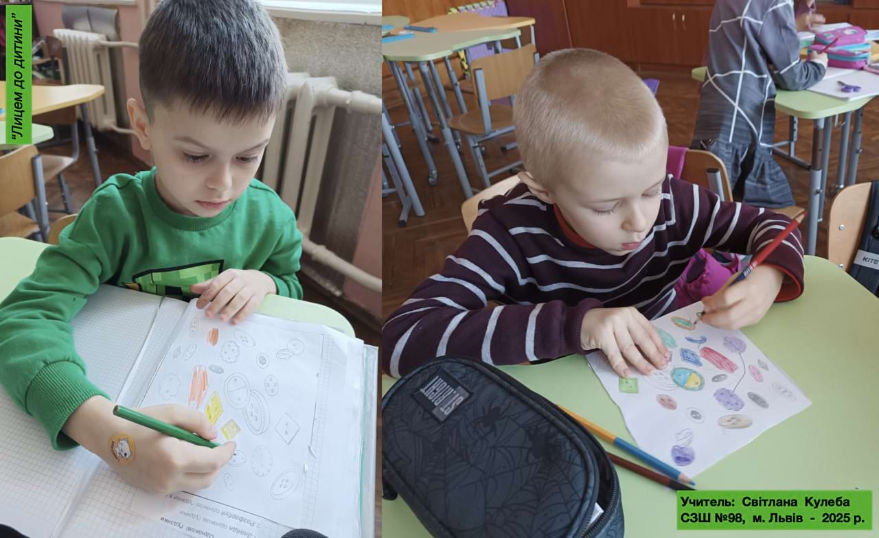 Ґудзики різні